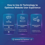 智能酒店加速崛起：人工智能重塑未来服务运营新格局